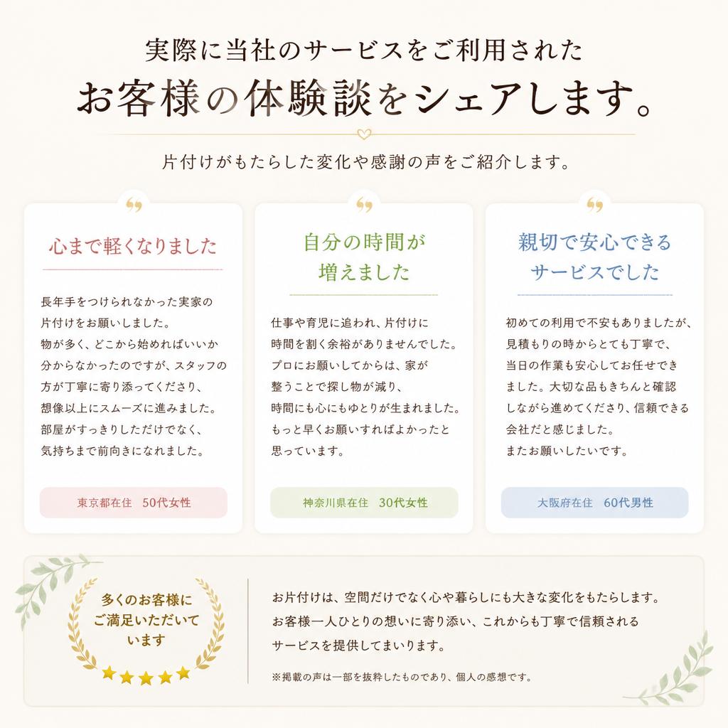 お客様の声：成功事例と感謝の声